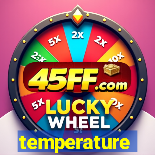 temperature converter jogo